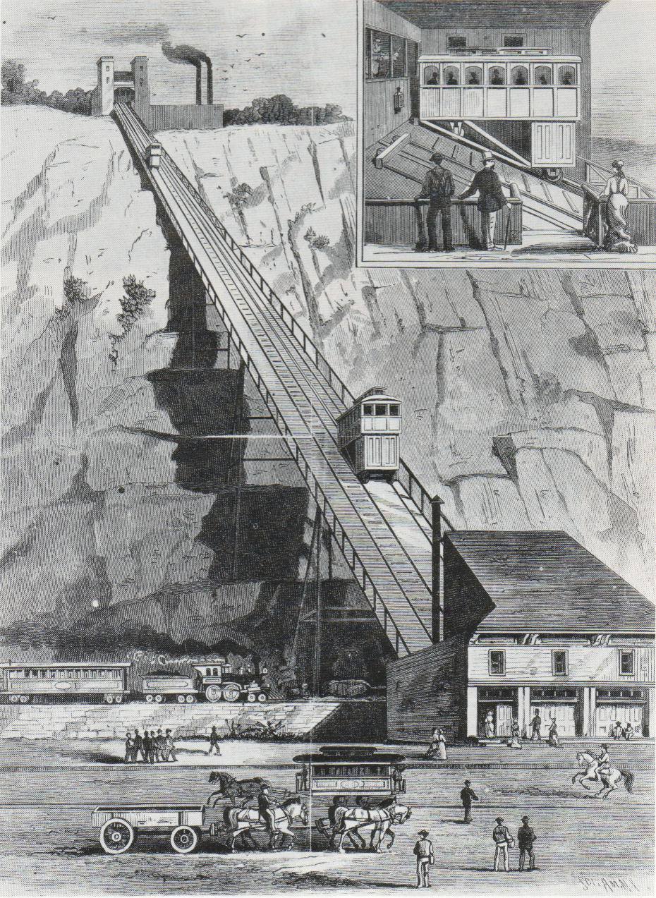 Drawing of the Duquesne Incline in 1880